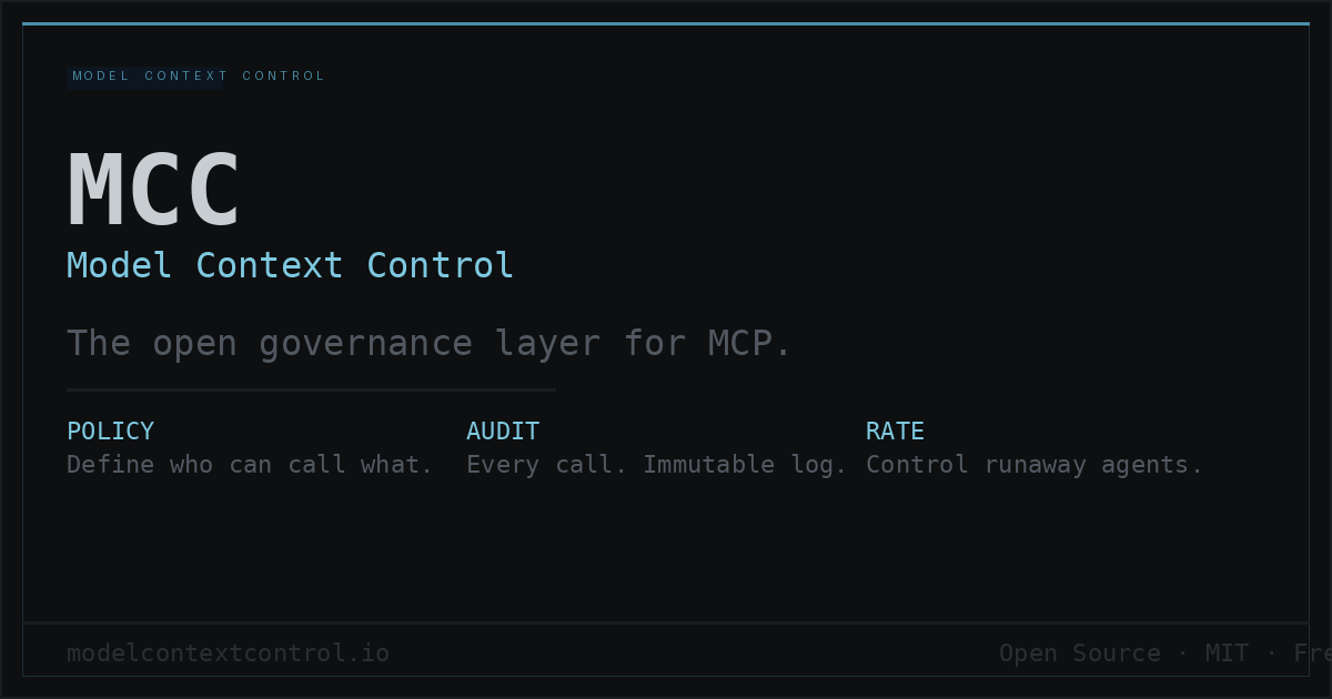 MCC — Model Context Control